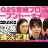 Thumbnail of related posts 132