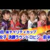 Thumbnail of related posts 190
